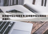 区块链中标公司排名表[区块链中标公司排名表图片]